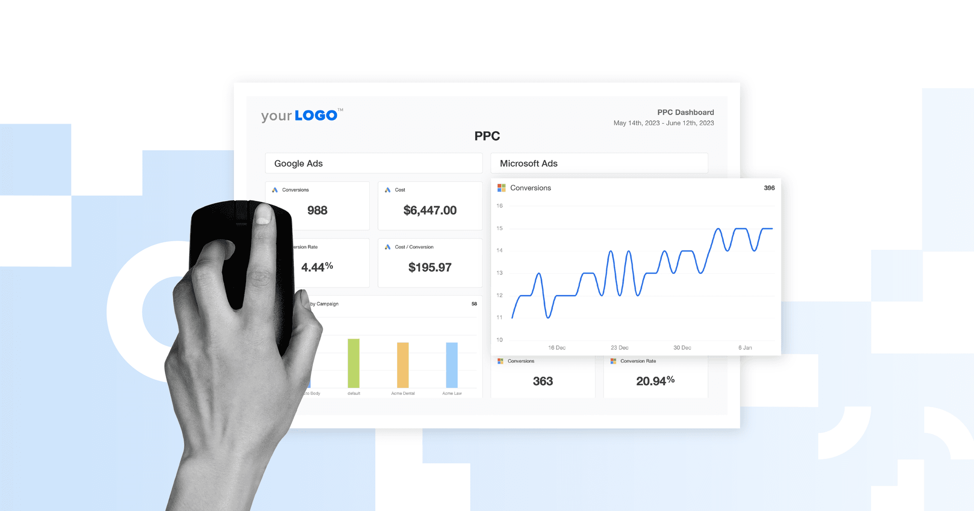 A Complete Guide to Competitive PPC Analysis: Tricks, Tools and Checklist A Complete Guide to Competitive PPC Analysis: Tricks, Tools and Checklist