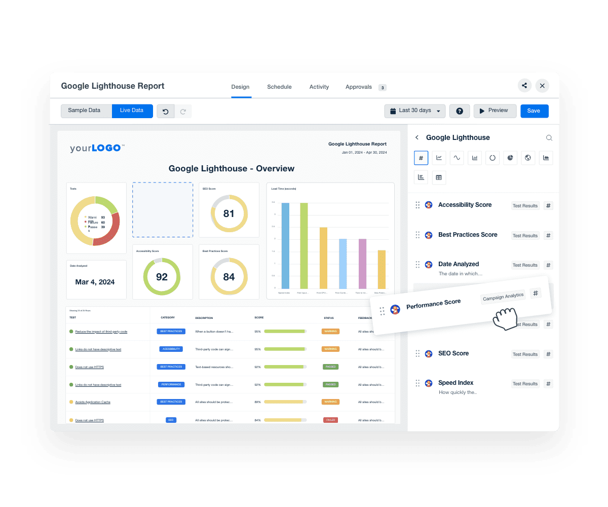 Drag-and-Drop Google Lighthouse Report Builder