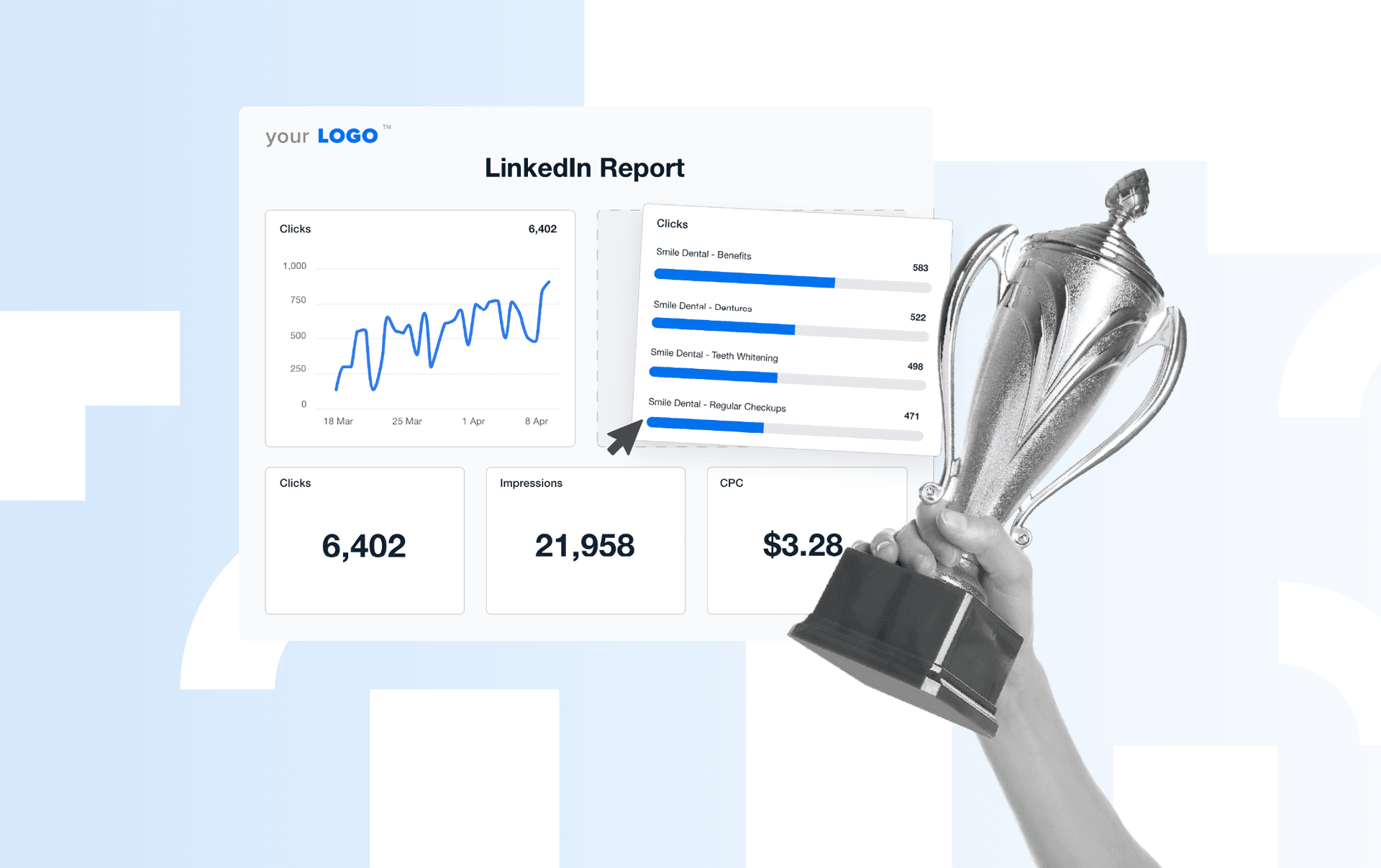 LinkedIn analytics reports: What to track & how to use the data in 2025 Learn how to read and use your LinkedIn analytics report in 2025. Discover how to save time, gain insights, and improve accuracy for your clients.