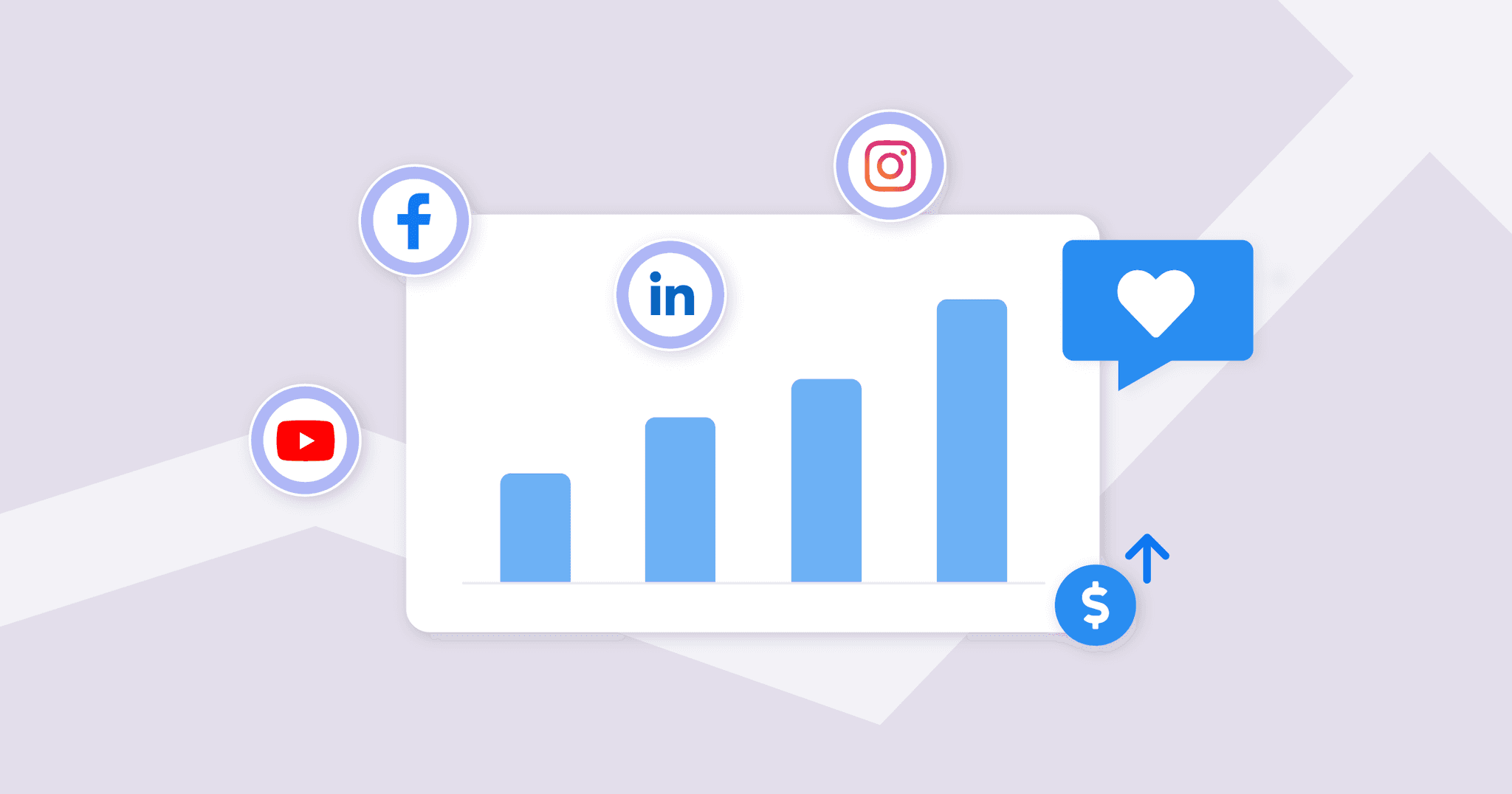 Social Media Marketing ROI Metrics