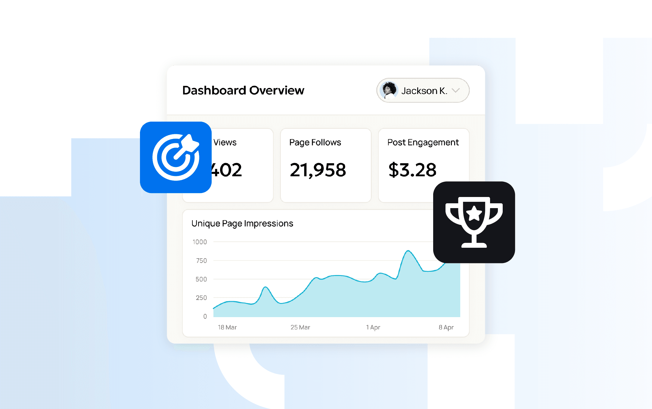 An article about the difference between Marketing OKRs vs KPIs An article about the difference between Marketing OKRs vs KPIs