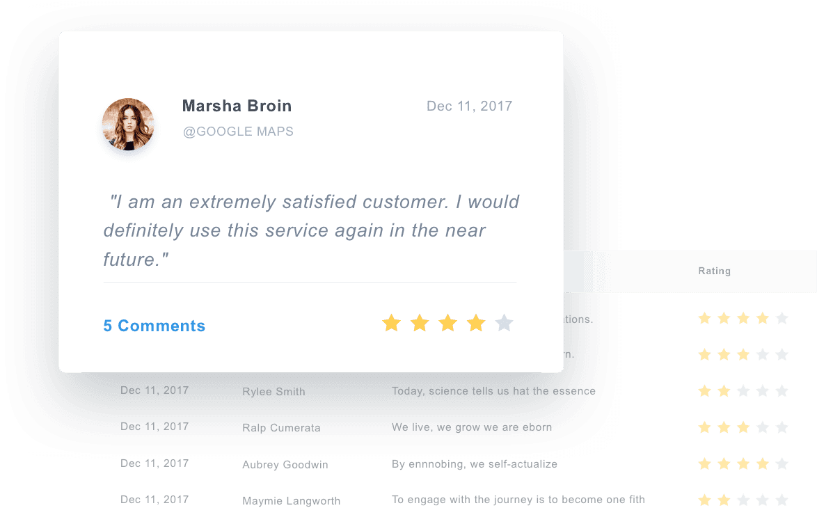 birdeye review management dashboard