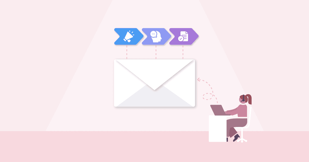 Perfect Email for Every Stage of the Buyer Journey Perfect Email for Every Stage of the Buyer Journey