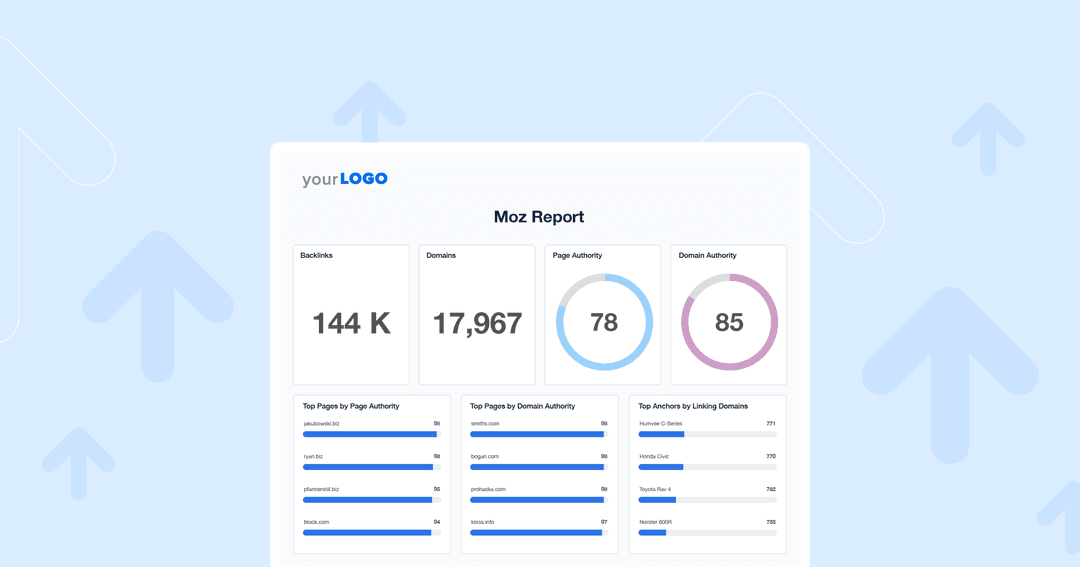 How To Create a Moz Report Blog Hero Image How To Create a Moz Report Blog Hero Image