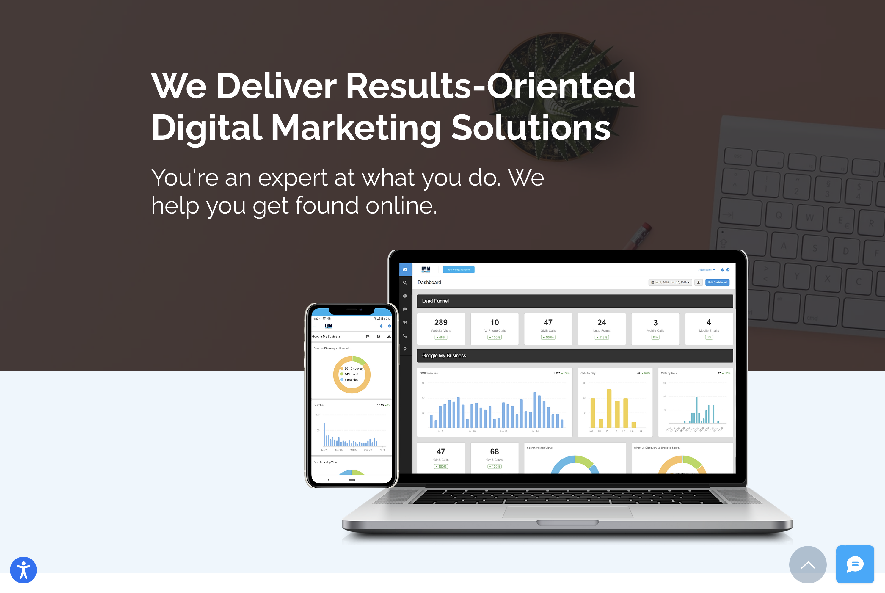 example showing how the marketing agency LeaseMyMarketing features screenshots of their AgencyAnalytics reports  example showing how the marketing agency LeaseMyMarketing features screenshots of their AgencyAnalytics reports