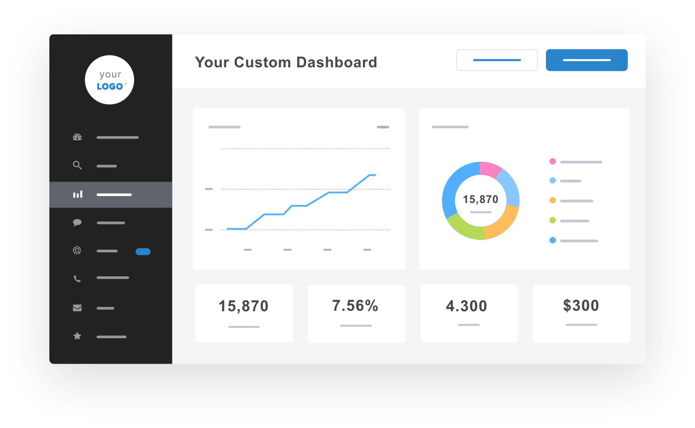 Screenshot of Custom Dashboard