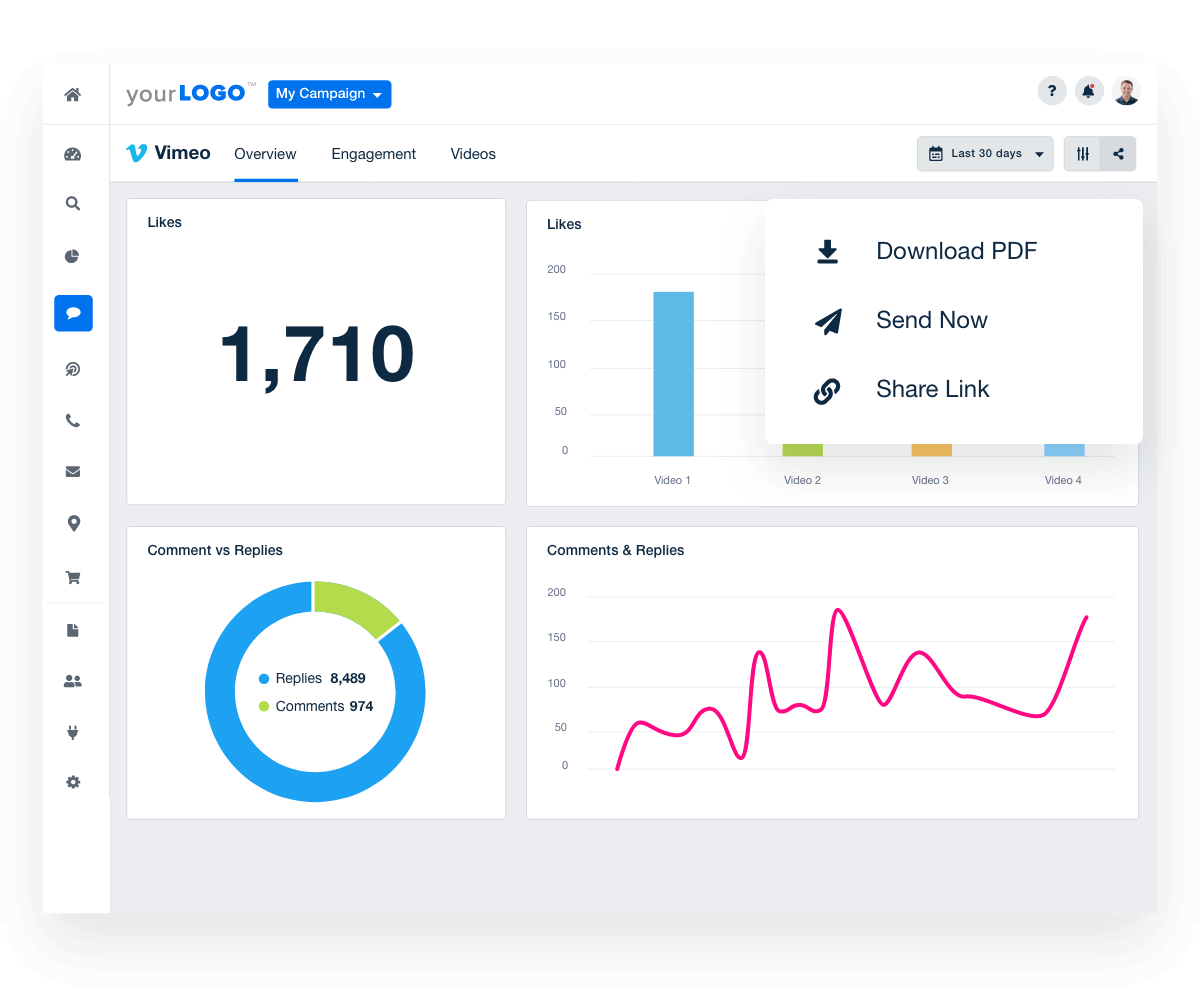 vimeo analytics dashboard send to client share report