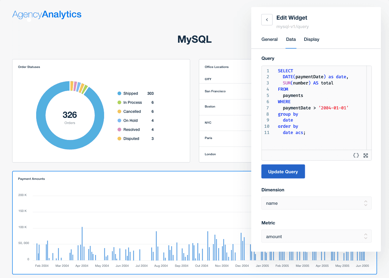 Een illustratie van de integratie van het open-source MySQL-databasesysteem met AgencyAnalytics