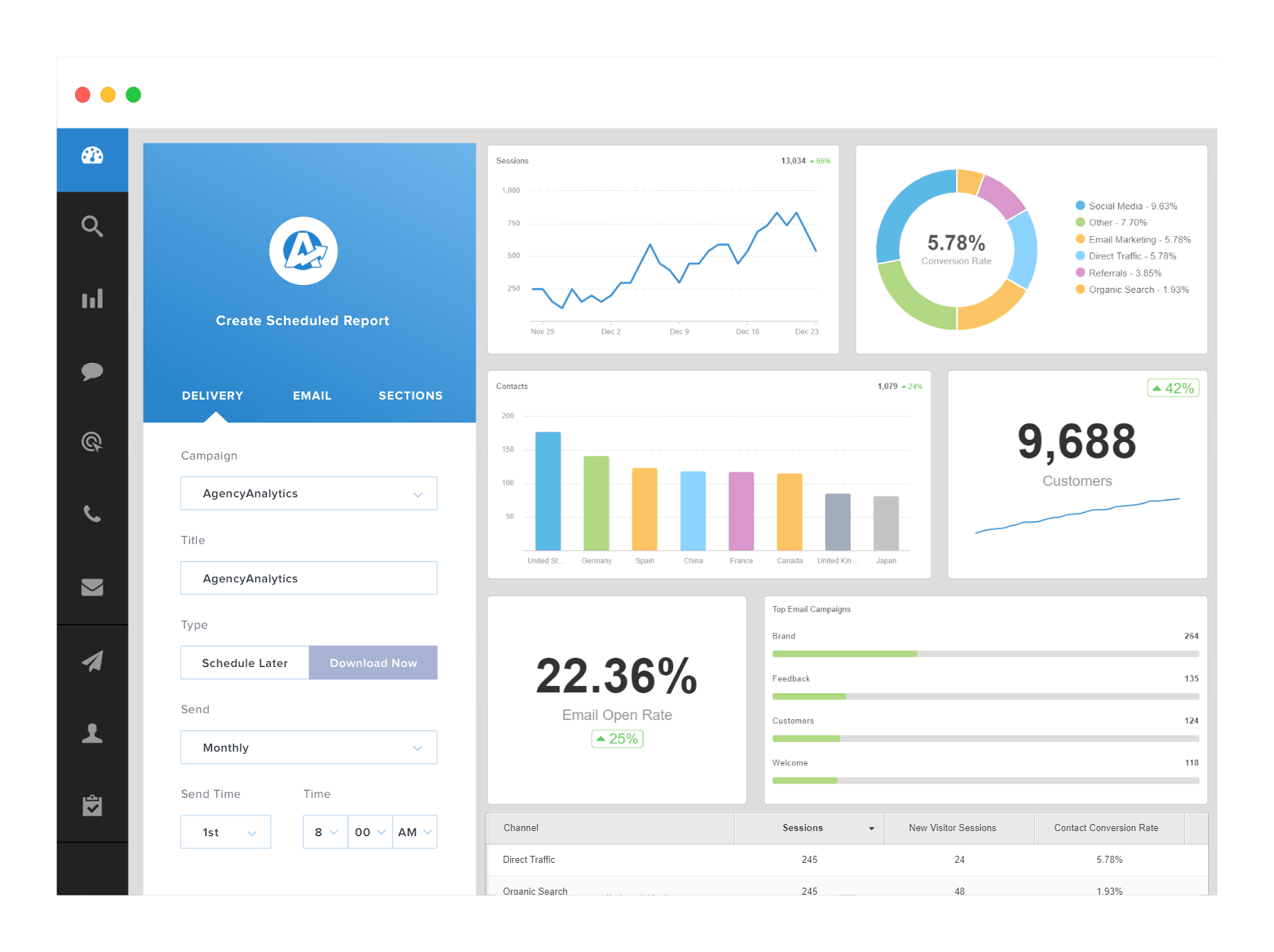 Custom dashboard integration