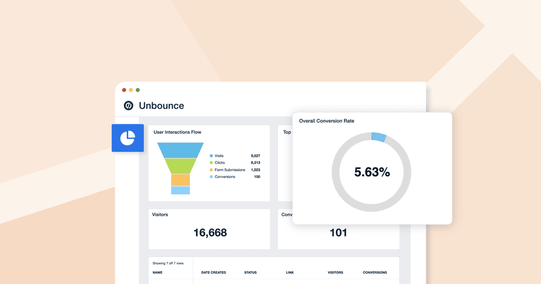 Hero image for the blog titled, 10 Essential Unbounce Analytics Every Client Report Should Include Hero image for the blog titled, 10 Essential Unbounce Analytics Every Client Report Should Include