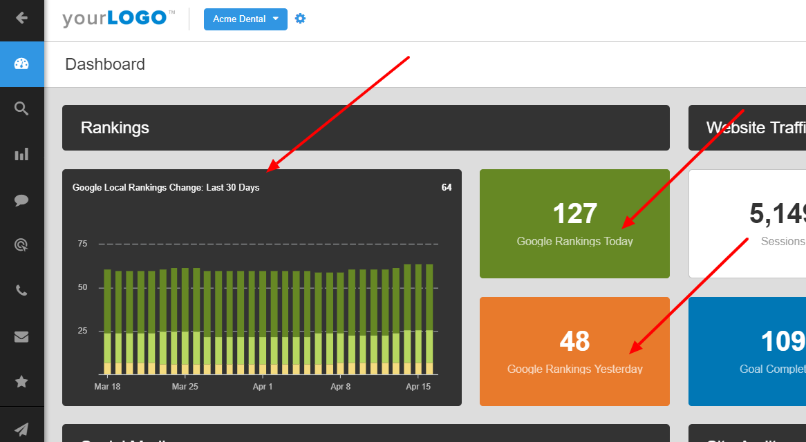 Search Engine Ranking Report