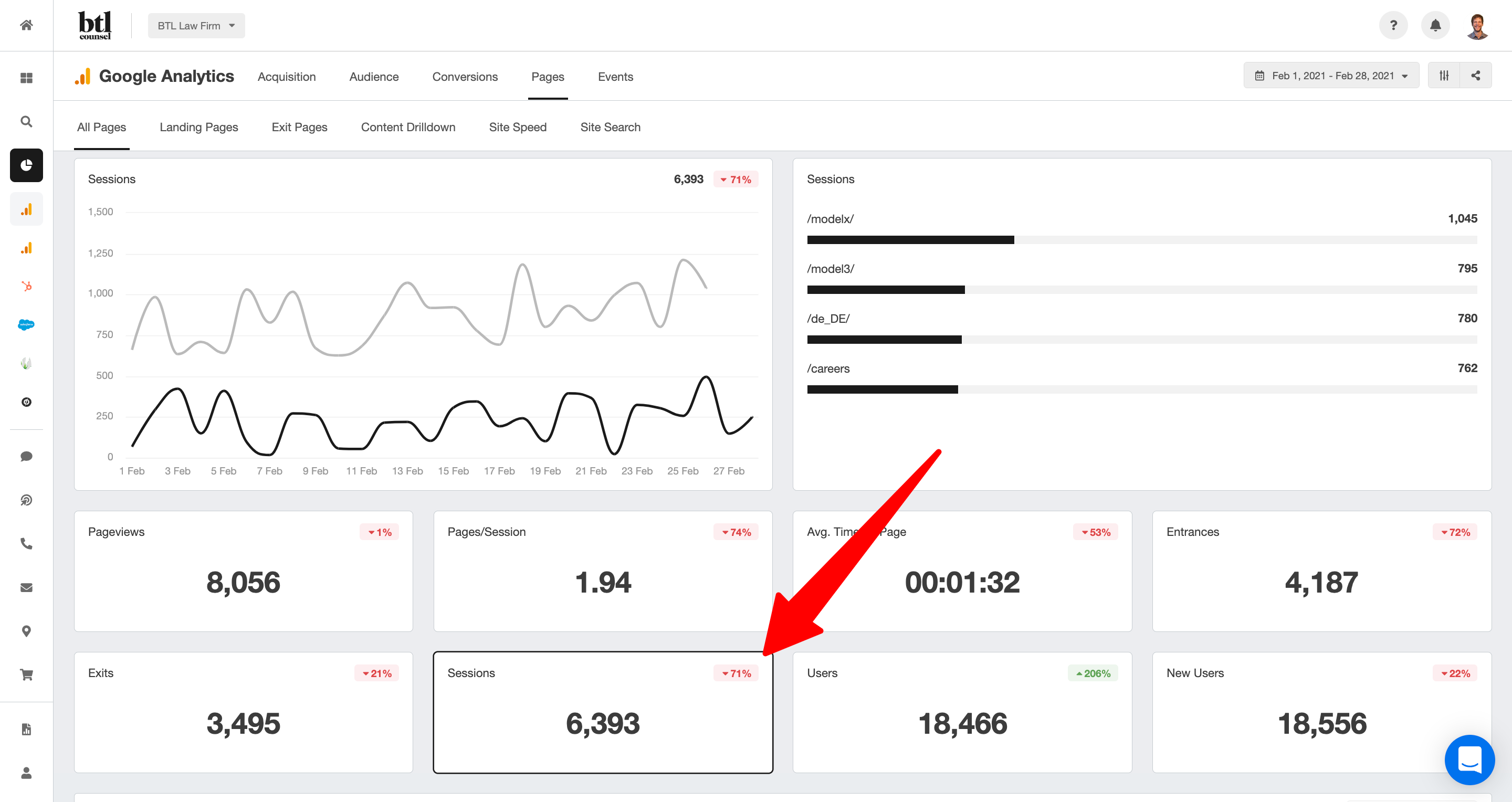 sessions metrics analytics report