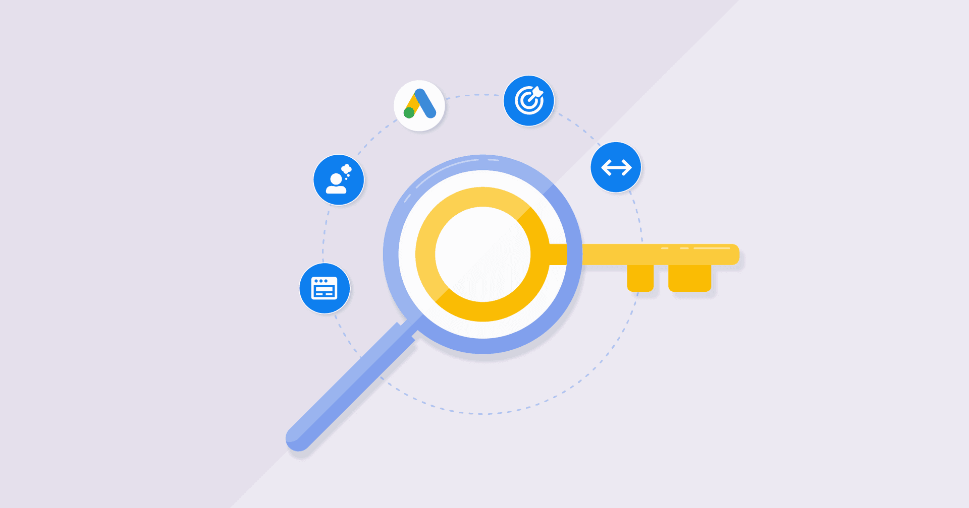 20 Types of Keywords Every Marketer Should Know Types of Keywords Every Marketing Agency Should Know