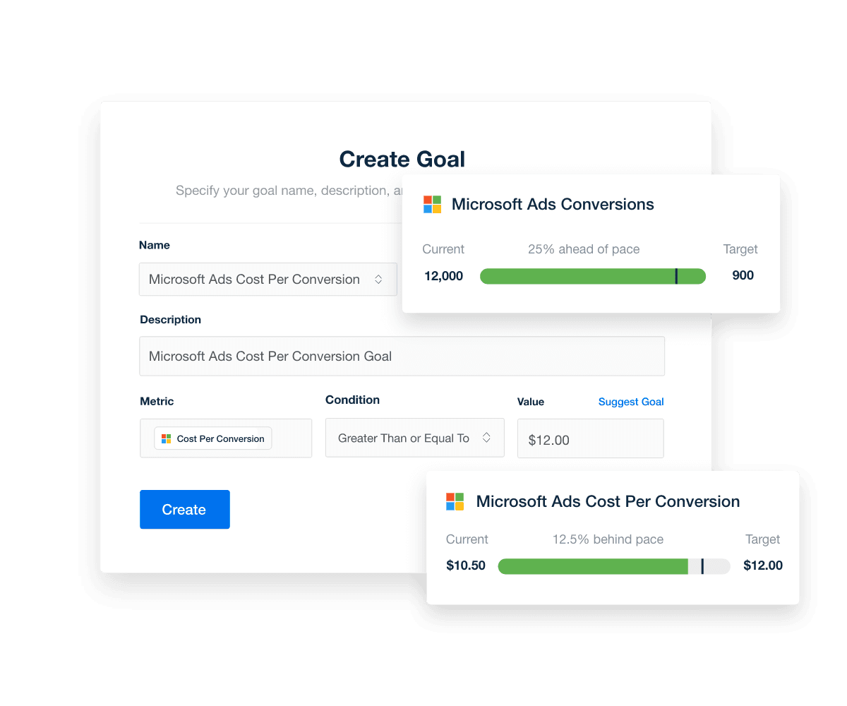 Microsoft Bing Ads cost per conversion goals Microsoft Bing Ads cost per conversion goals
