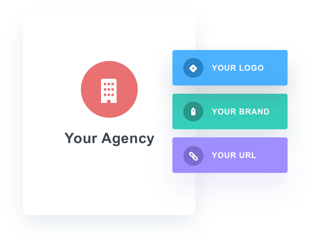WildJar Call Tracking Reports & Dashboards - AgencyAnalytics