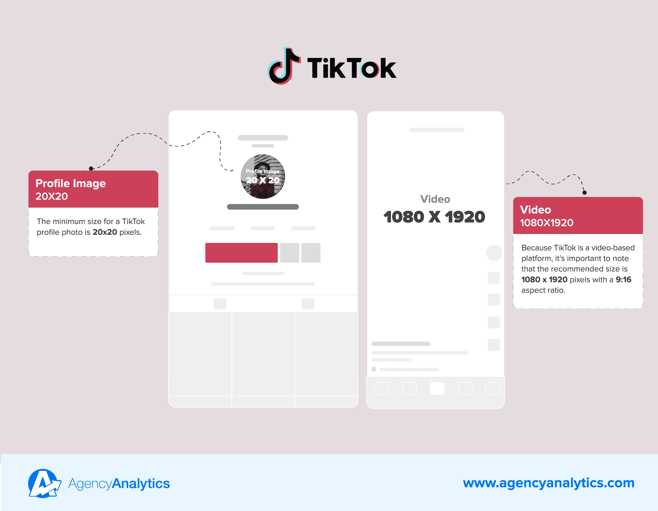 social media image sizes for TikTok