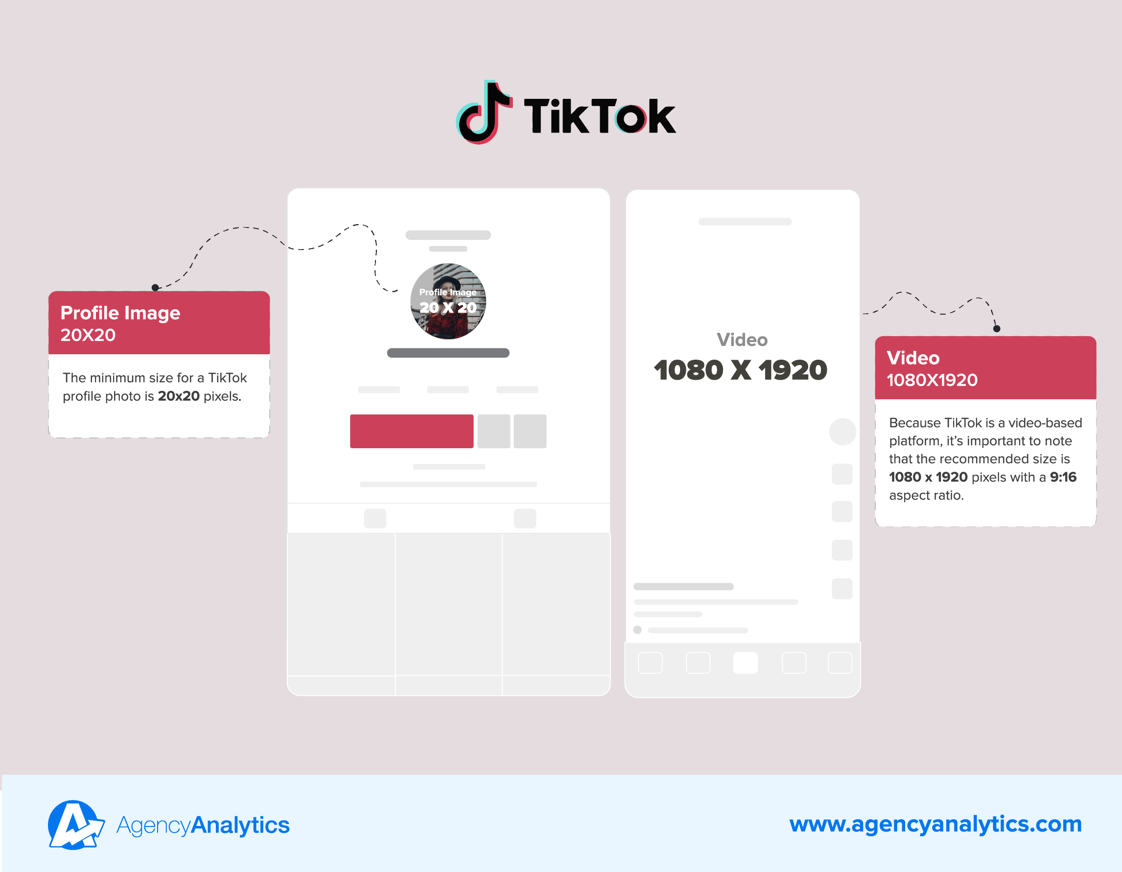 social media image sizes for TikTok social media image sizes for TikTok