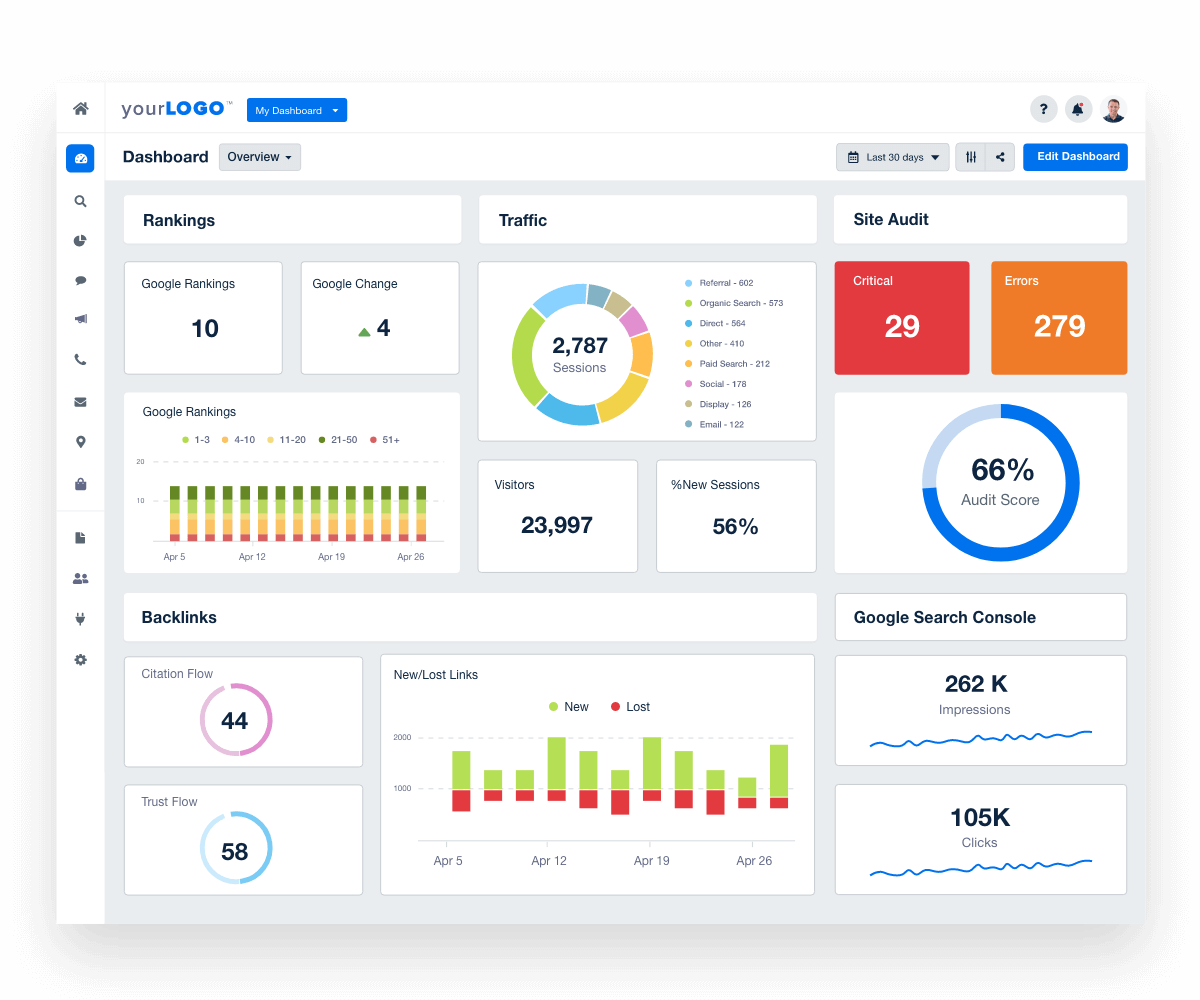 SEO Keyword Rankings Dashboard