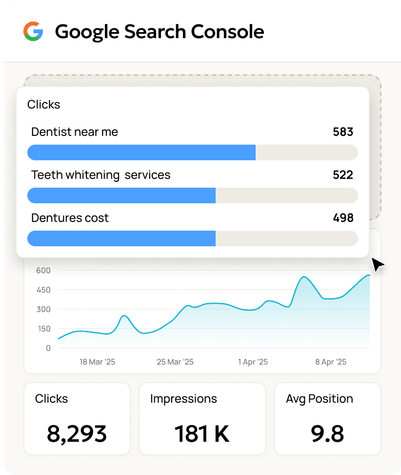 Google Search Console drag-and-drop reporting tool dashboard example