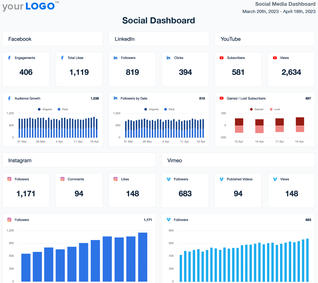 Social Media Dashboard Template Example Social Media Dashboard Template Example