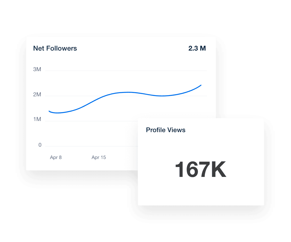 Track and report on TikTok follower and video view growth for your clients.
