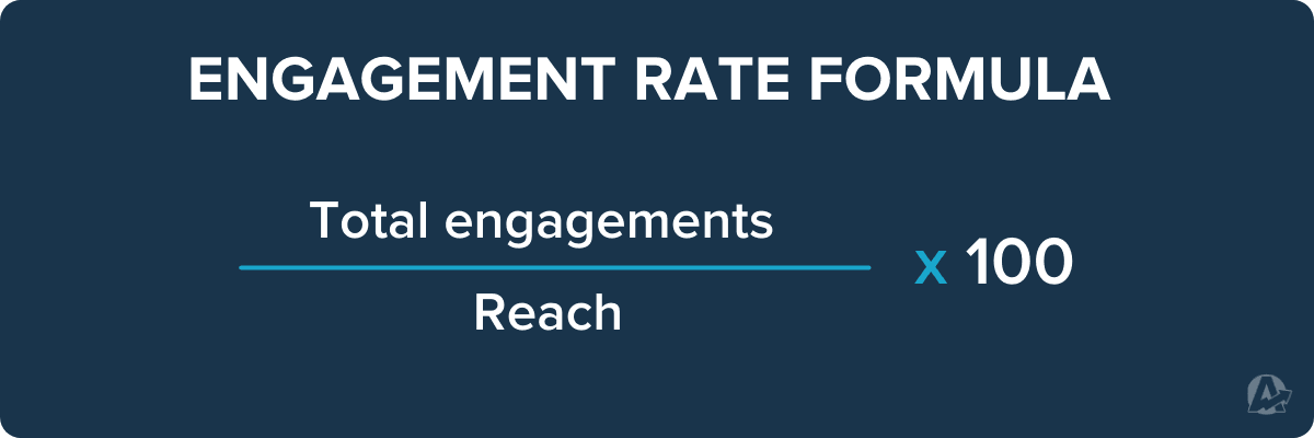Video Engagement Rate Formula