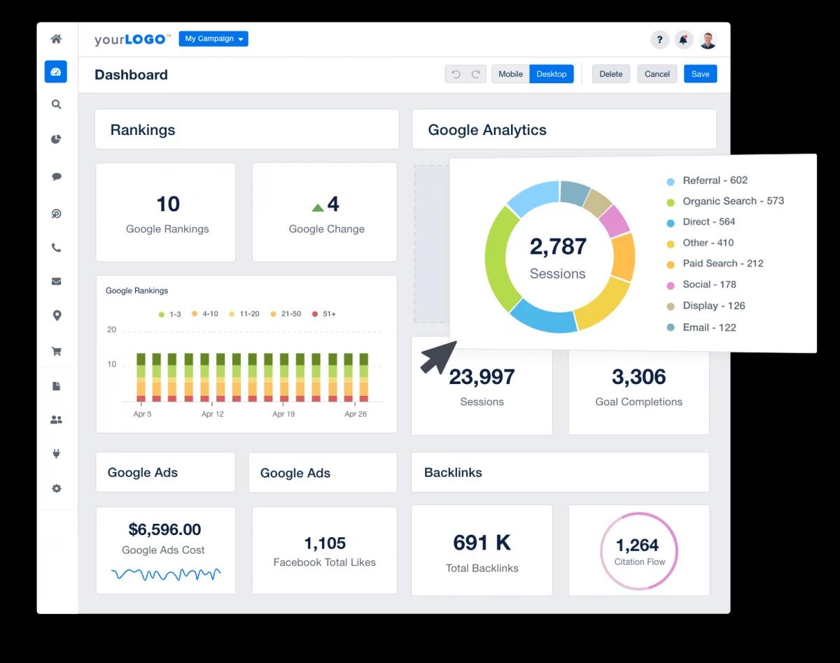 Build Dashboards & Reports Your Own Way