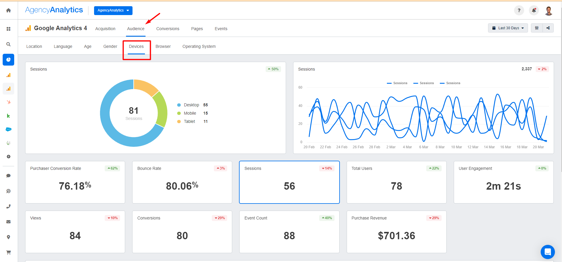 AgencyAnalytics - Google Analytics - Devices Tab