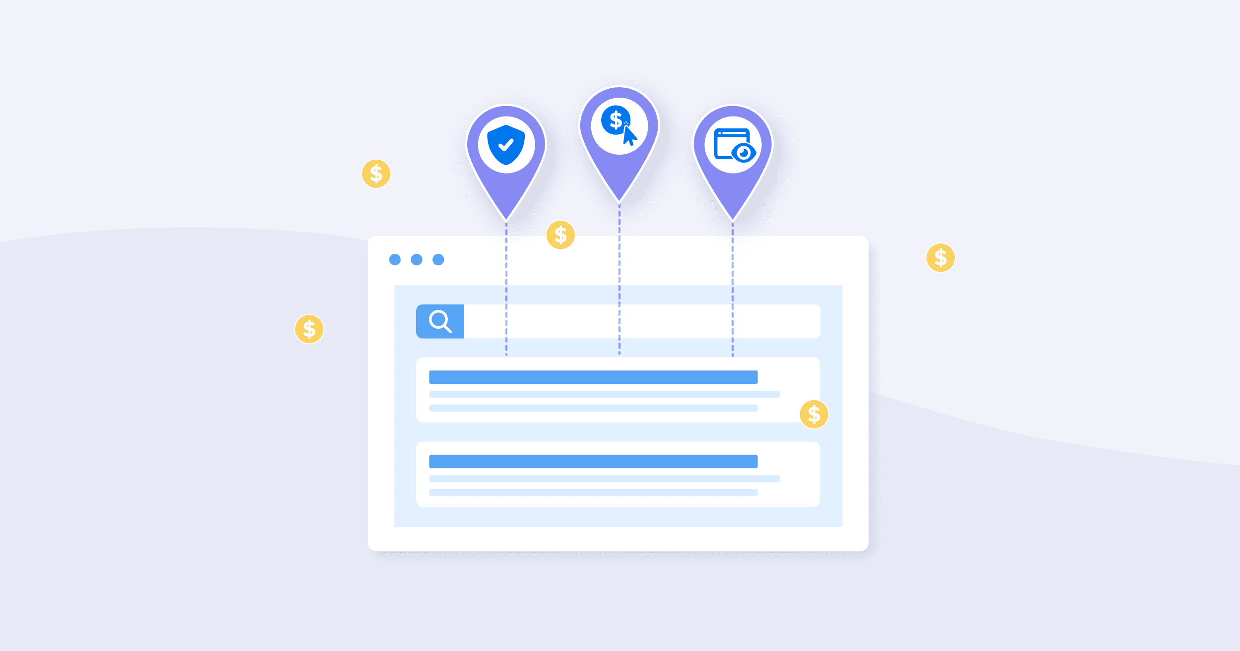 ROI Benefits of SEO ROI Benefits of SEO