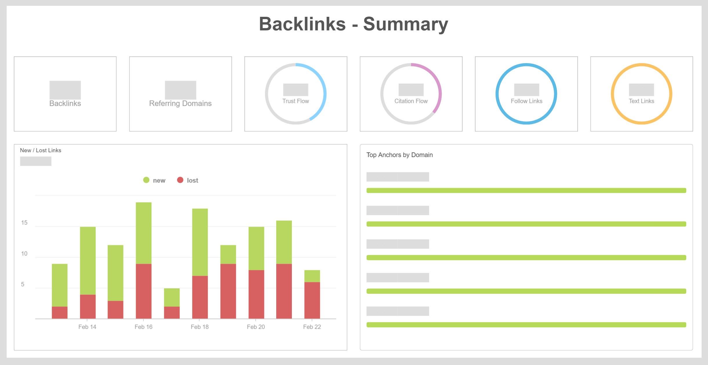 Backlink summary marketing report