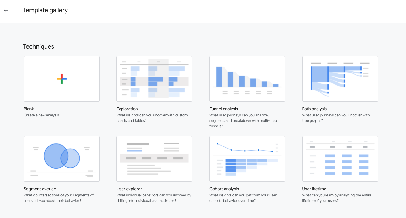 Google Analytics 4 - Template Library