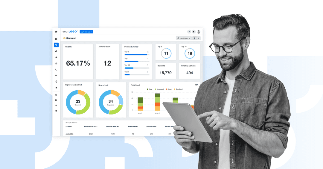 How to Track SERP Features: A Complete Guide How to Track SERP Features: A Complete Guide