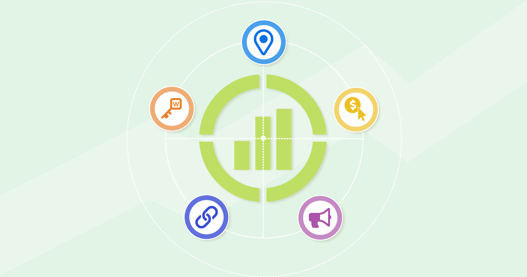 What Are UTM Tracking Codes - An Overview of UTM Parameters and How to Use Them