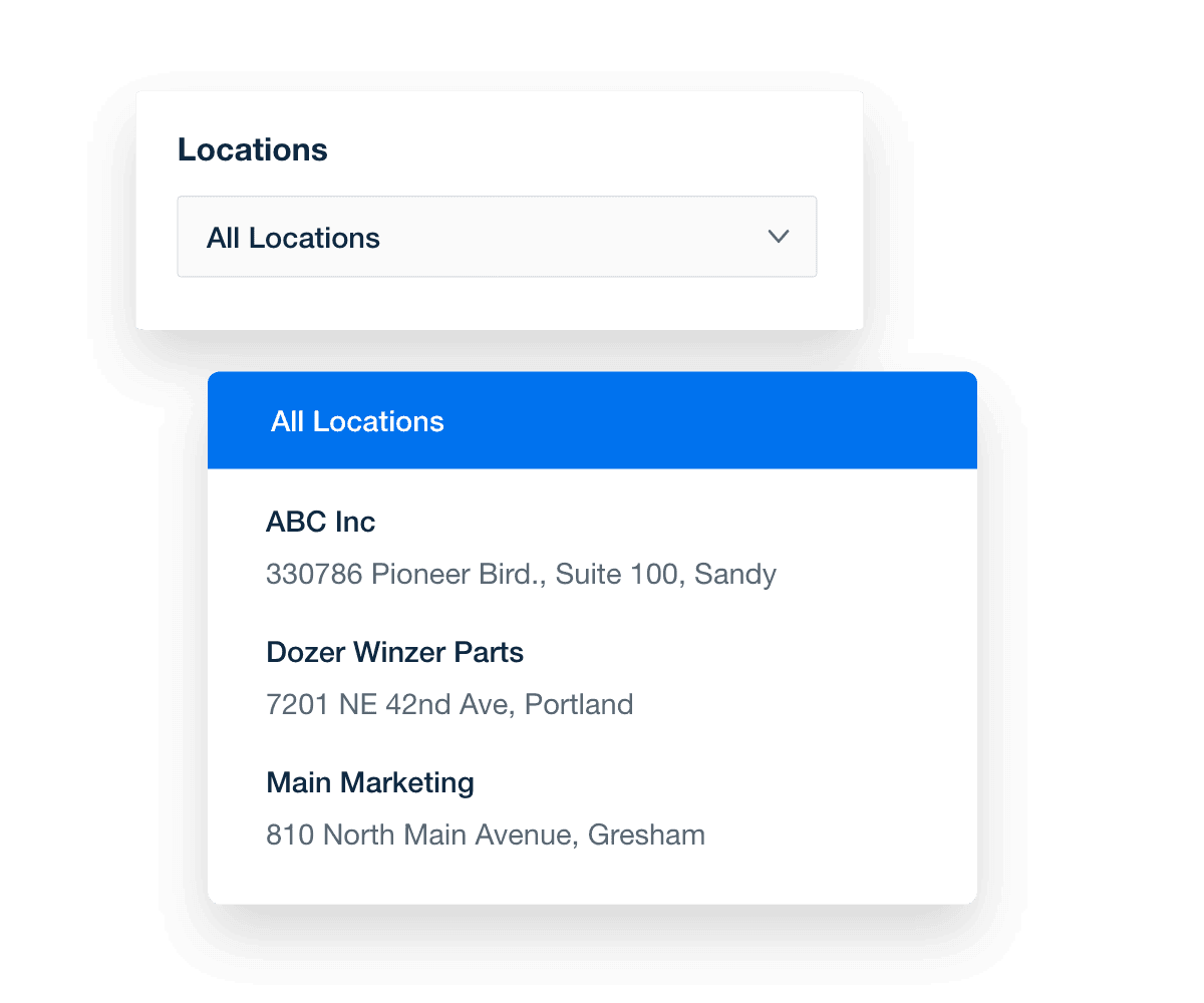 An example of GMB location metric combinations