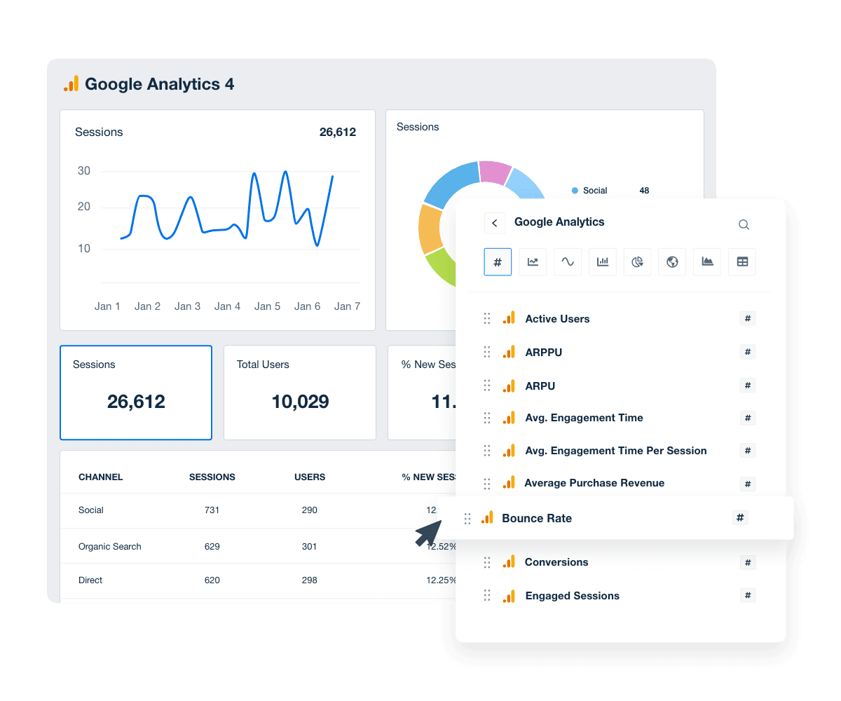 A screenshot of sample Google Analytics data from the digital marketing report template A screenshot of sample Google Analytics data from the digital marketing report template