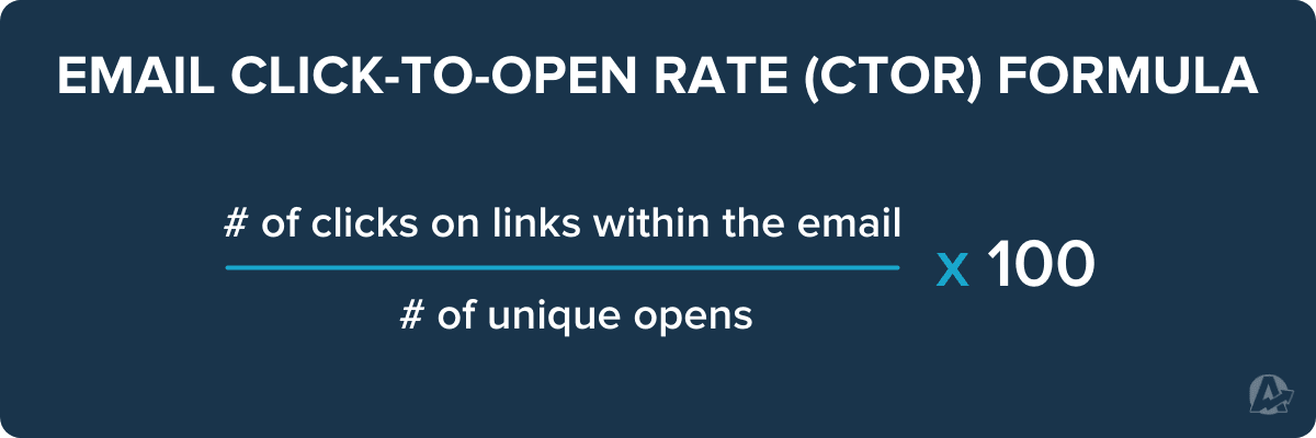 Email CTOR Formula Email CTOR Formula