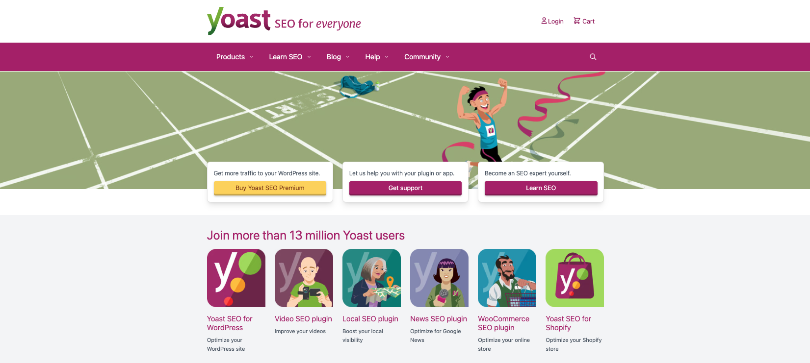 Yoast SEO Software