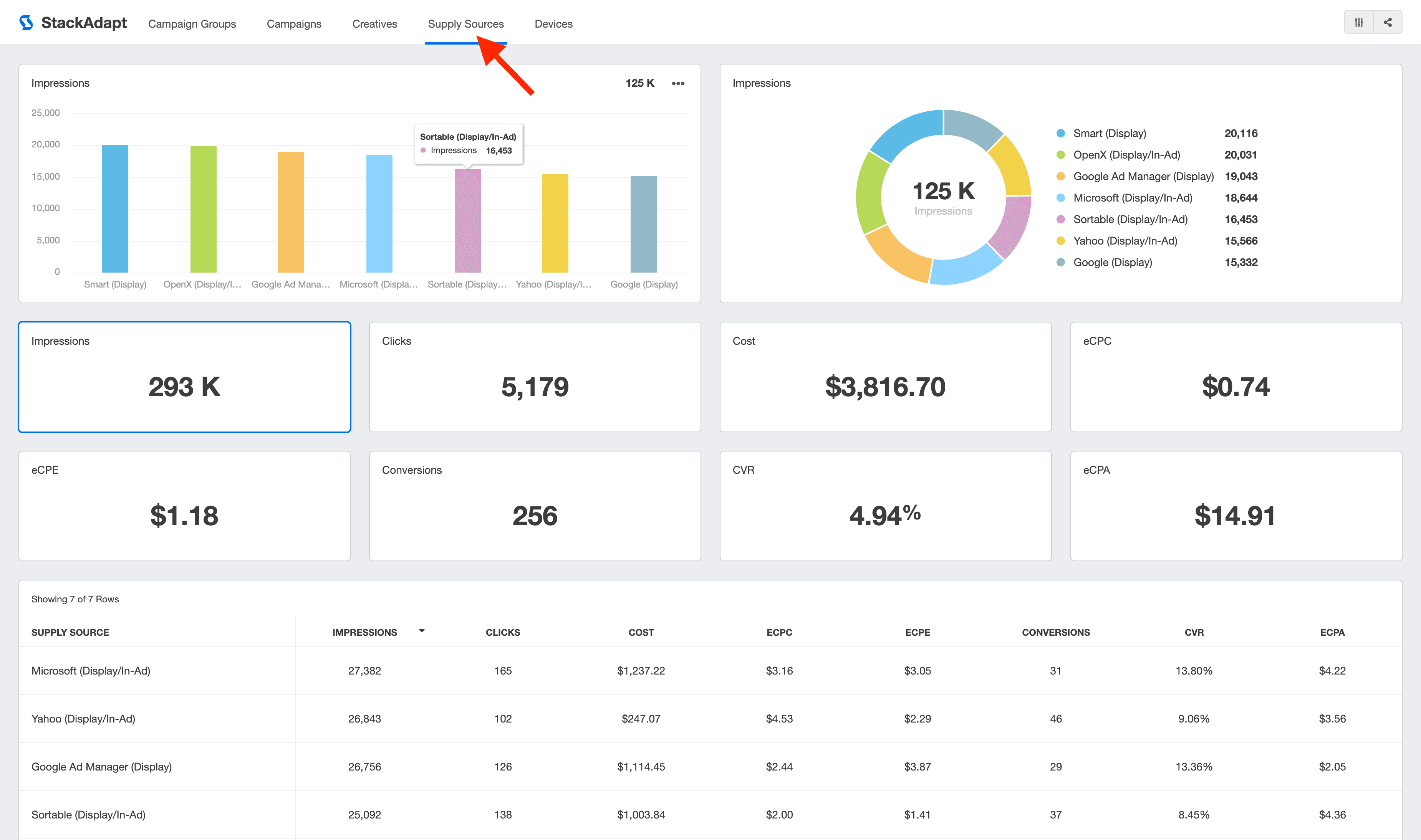 StackAdapt Supply Sources Report Template StackAdapt Supply Sources Report Template