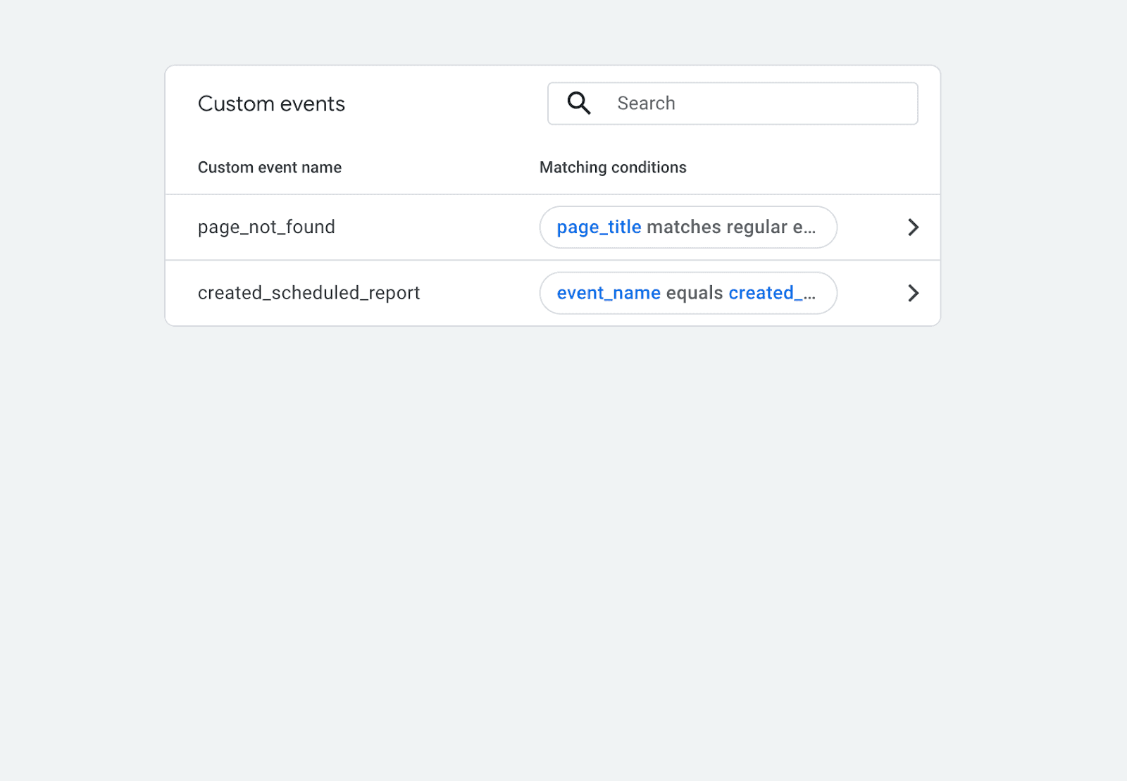 Google Analytics custom event parameters Google Analytics custom event parameters