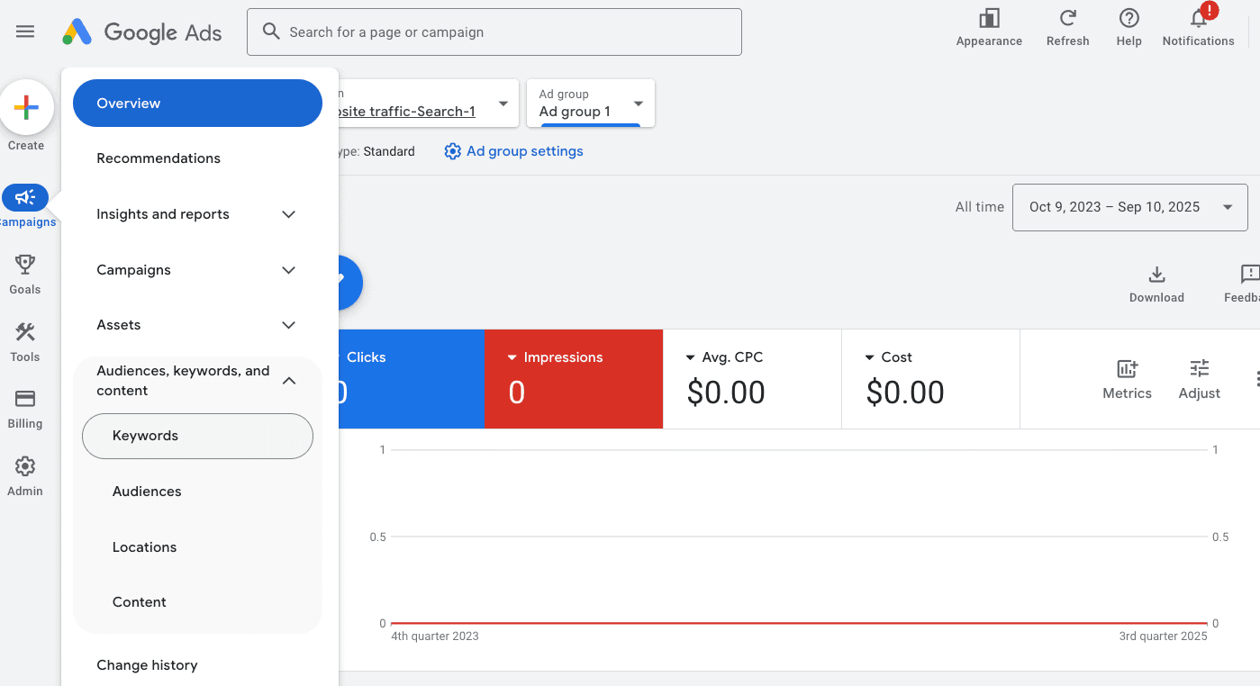 Google Ads - Overview page Google Ads - Overview page