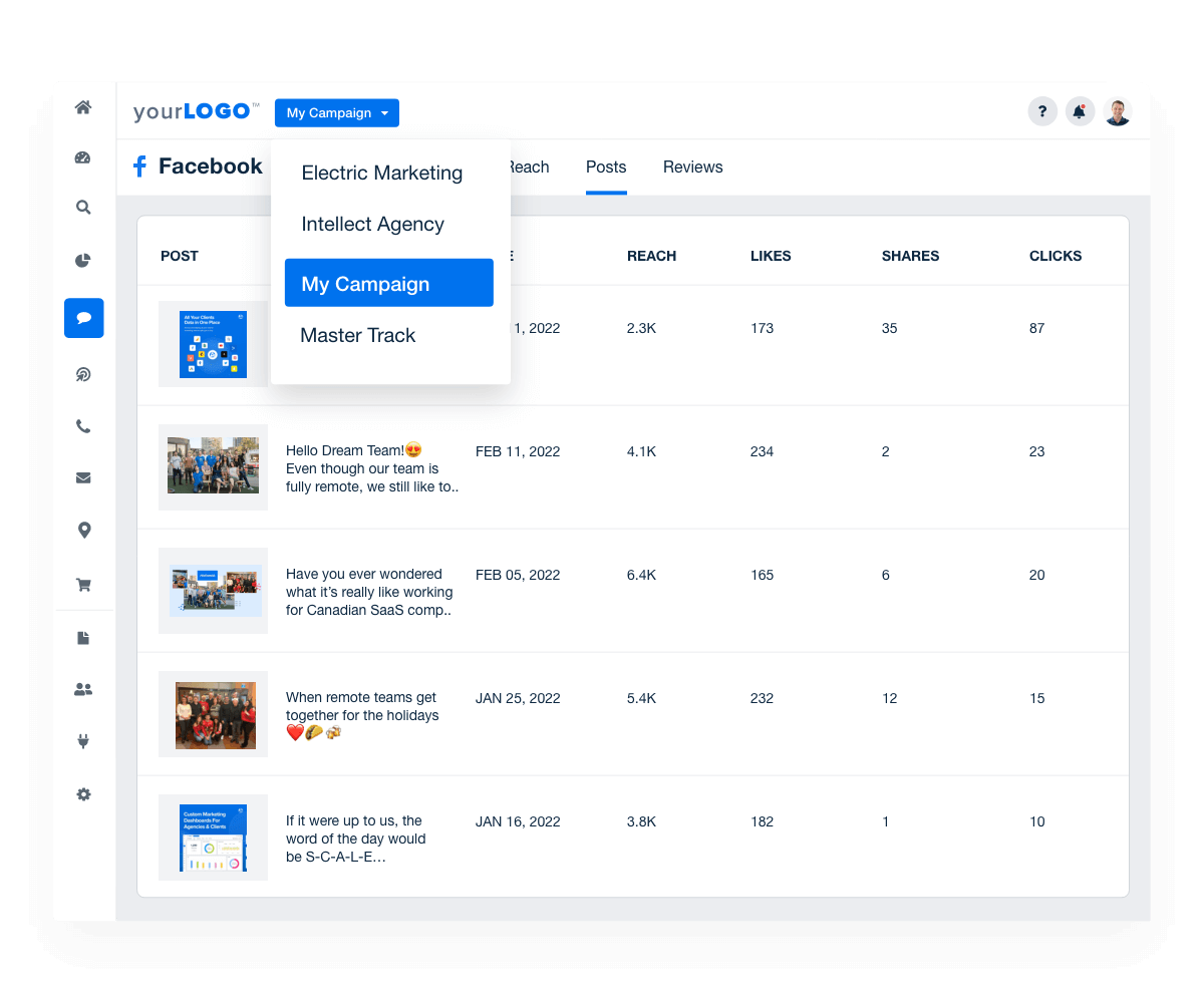 A screenshot highlighting real-time metric options in AgencyAnalytics