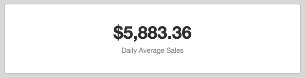 Google Sheets Stat Widget Example