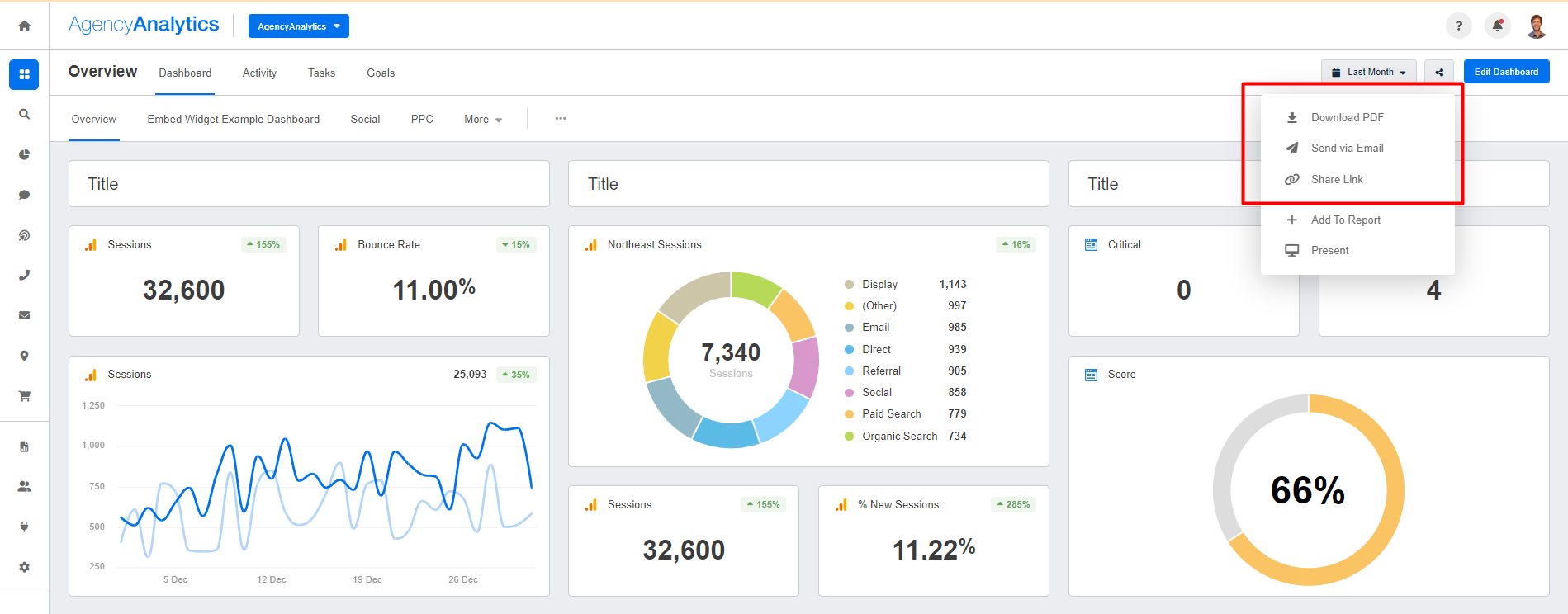 AgencyAnalytics Dashboard - Share Options