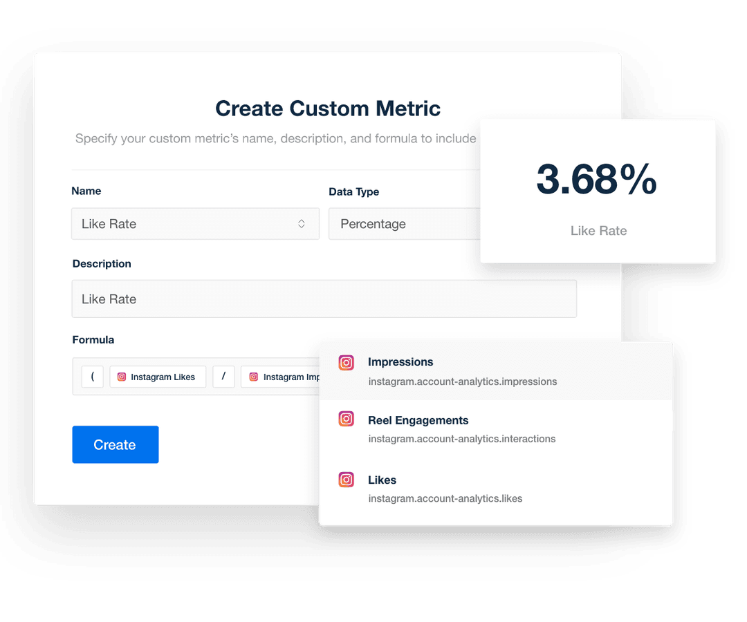 An example of creating custom marketing performance metrics using Instagram data