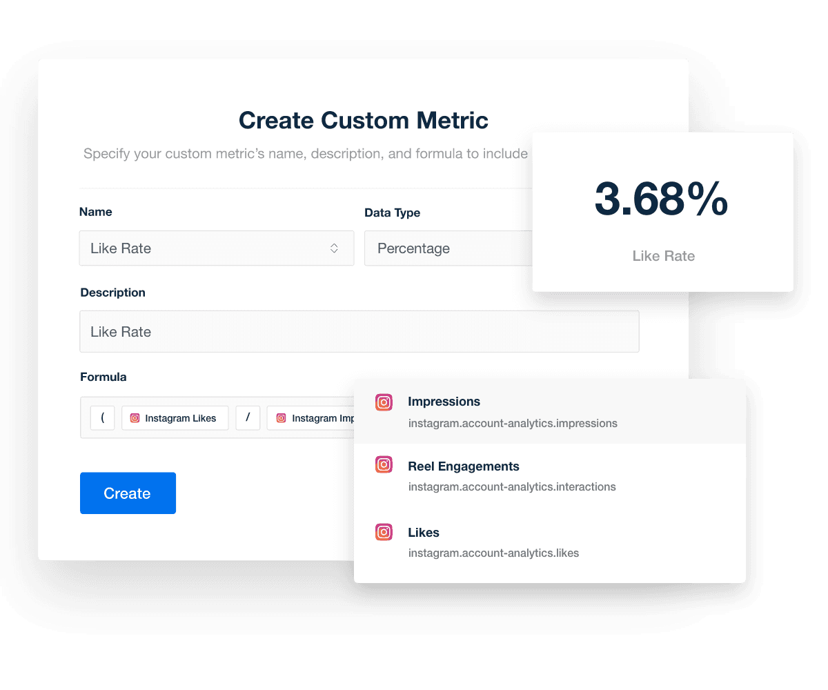 An example of creating custom marketing performance metrics using Instagram data An example of creating custom marketing performance metrics using Instagram data