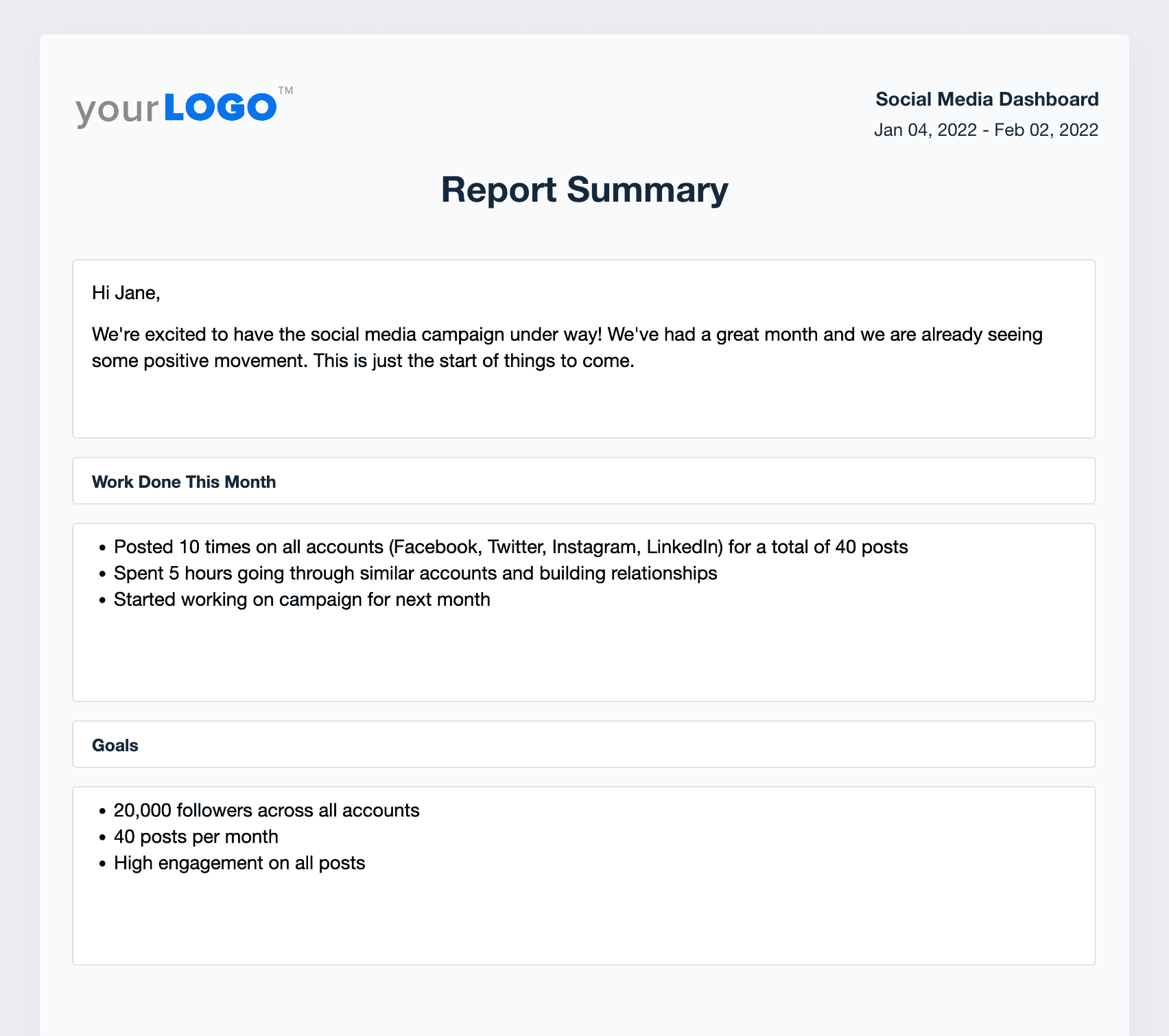 Example of using the report summary to recap social media performance in a monthly report Example of using the report summary to recap social media performance in a monthly report