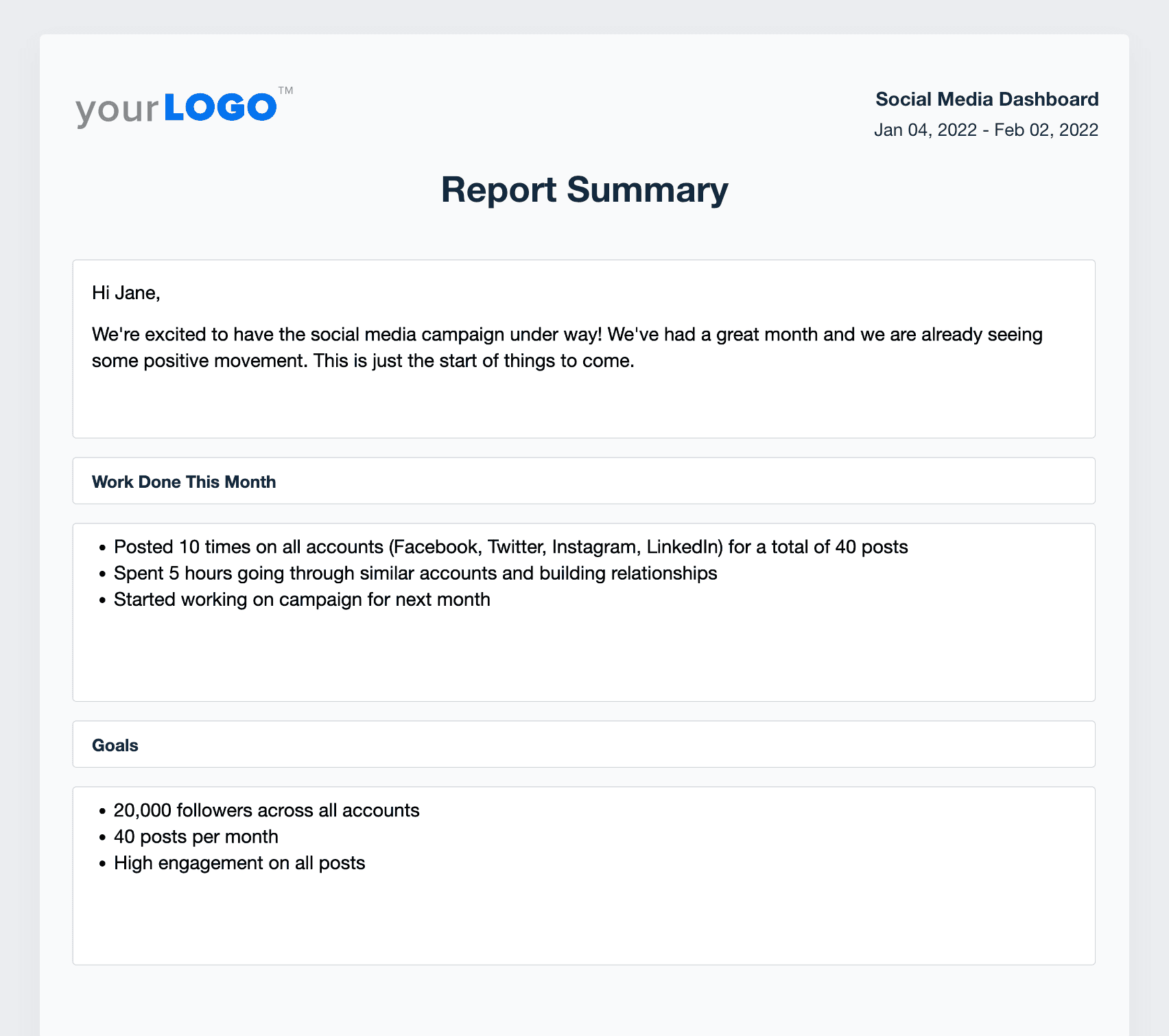 Example of using the report summary to recap social media performance in a monthly report