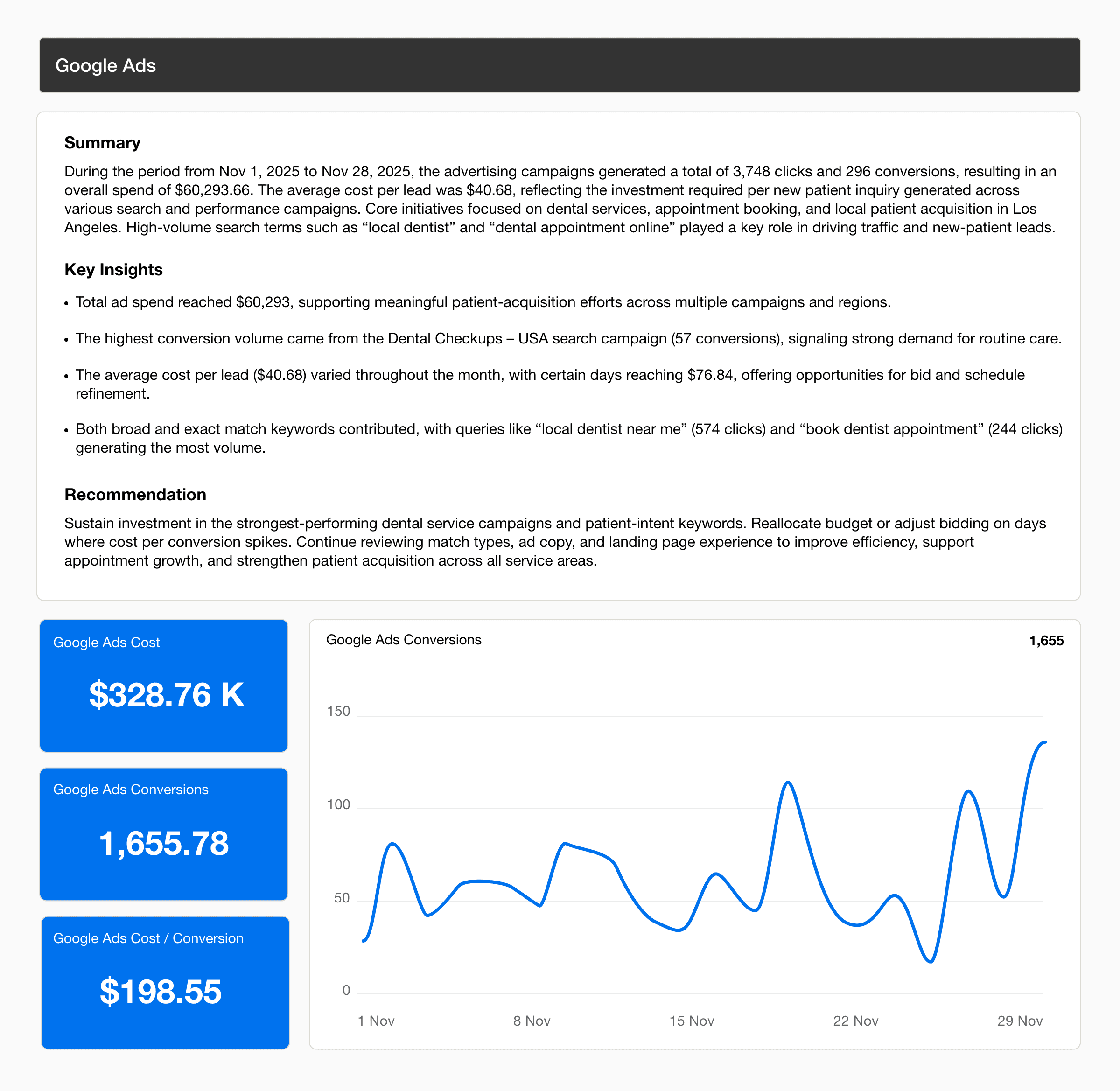 An example of using AI report writing tools to create a summary for a Google Ads report An example of using AI report writing tools to create a summary for a Google Ads report