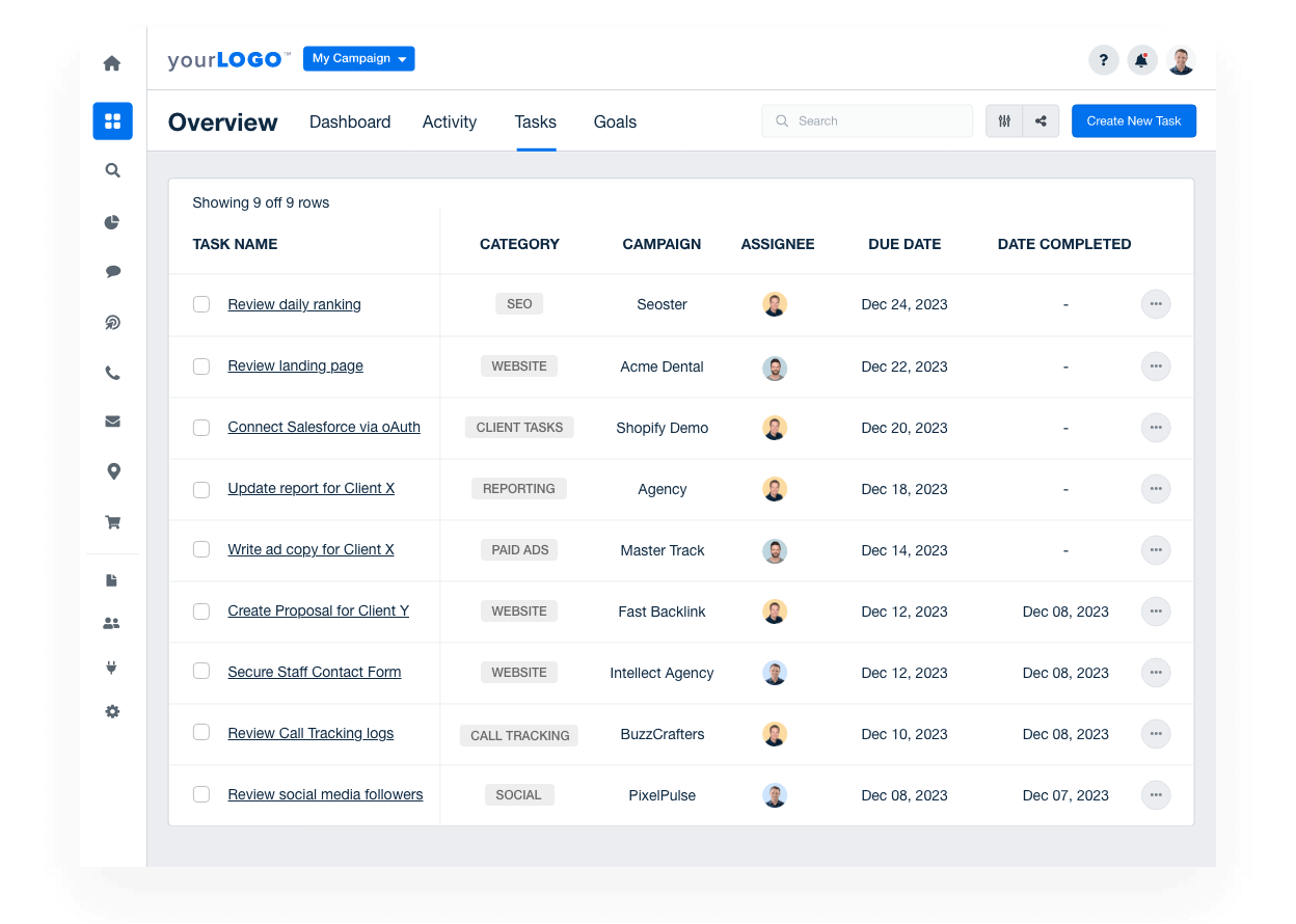 A screenshot of task assignment and workflows in AgencyAnalytics