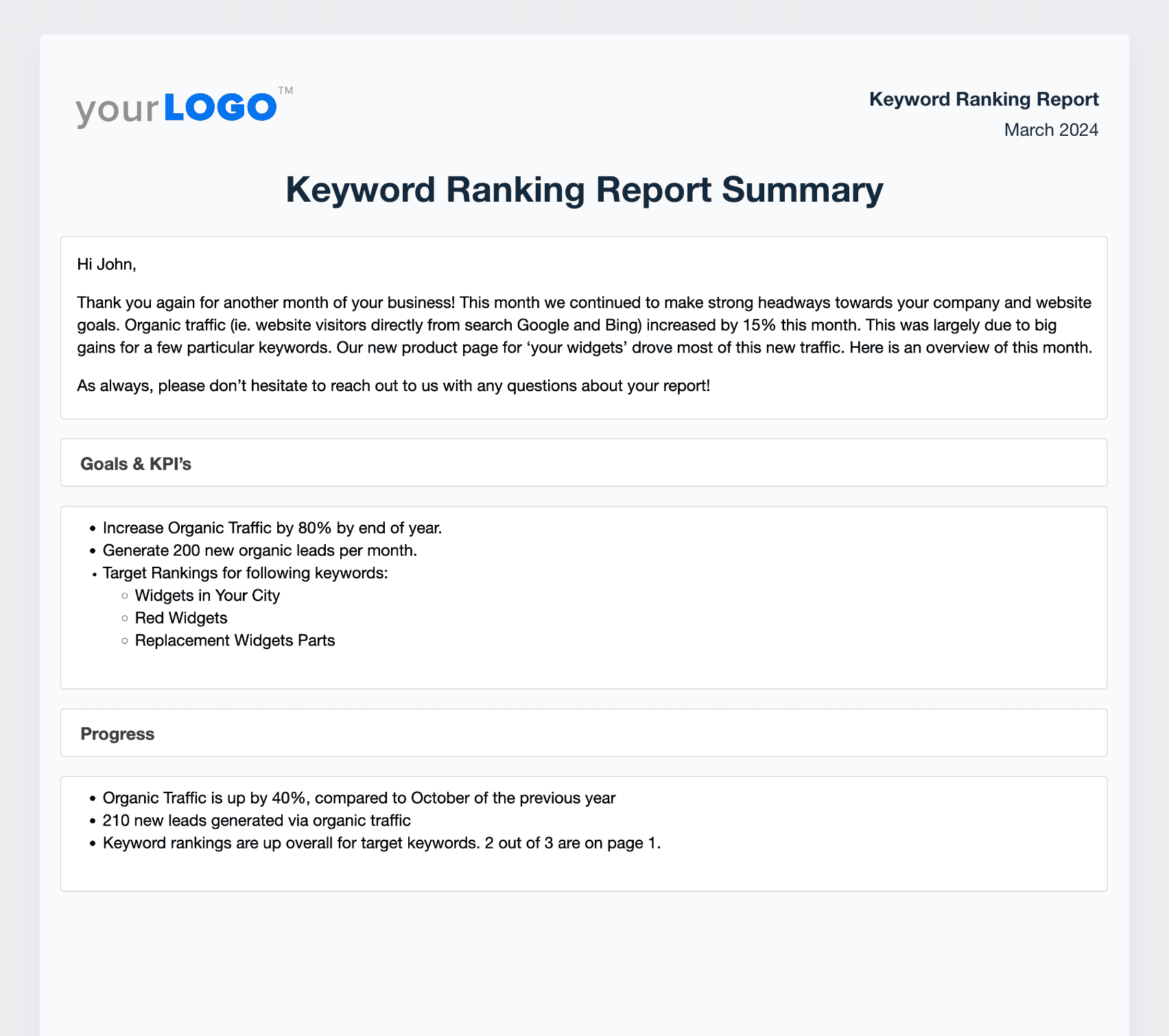 Keyword ranking report summary example